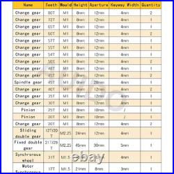 27 pcs METAL change threading gears Vevor, Harbor freight and other mini lathe