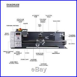 8.7 × 23.6 1100W 1.5HP Mini Metal Lathe 3 Speed Digital Display Metalworking