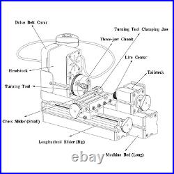 Miniature Lathe 36W 20000Rpm All-Metal Mini Metal Lathe Machine for Woodworking